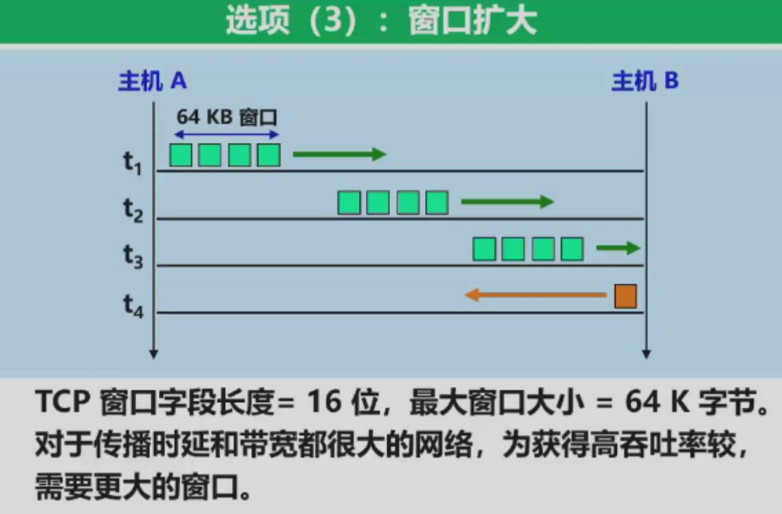 Pasted image 20251206214834.png